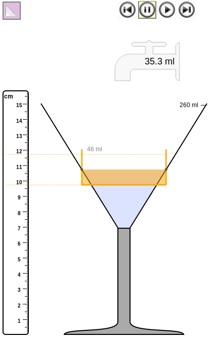Denkbeeldig longdrink glas bovenop het cocktail glas om de momentane snelheid te kunnen bepalen