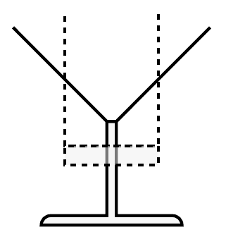 Figure 4. Using constant speed in an imaginary highball glass to quantify instantaneous speed in a cocktail glass