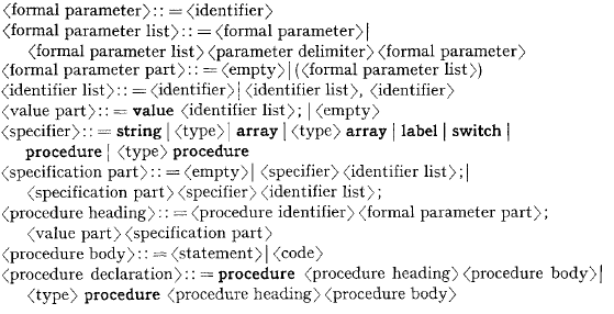 The formal description of the ALGOL 60 procedure declaration.