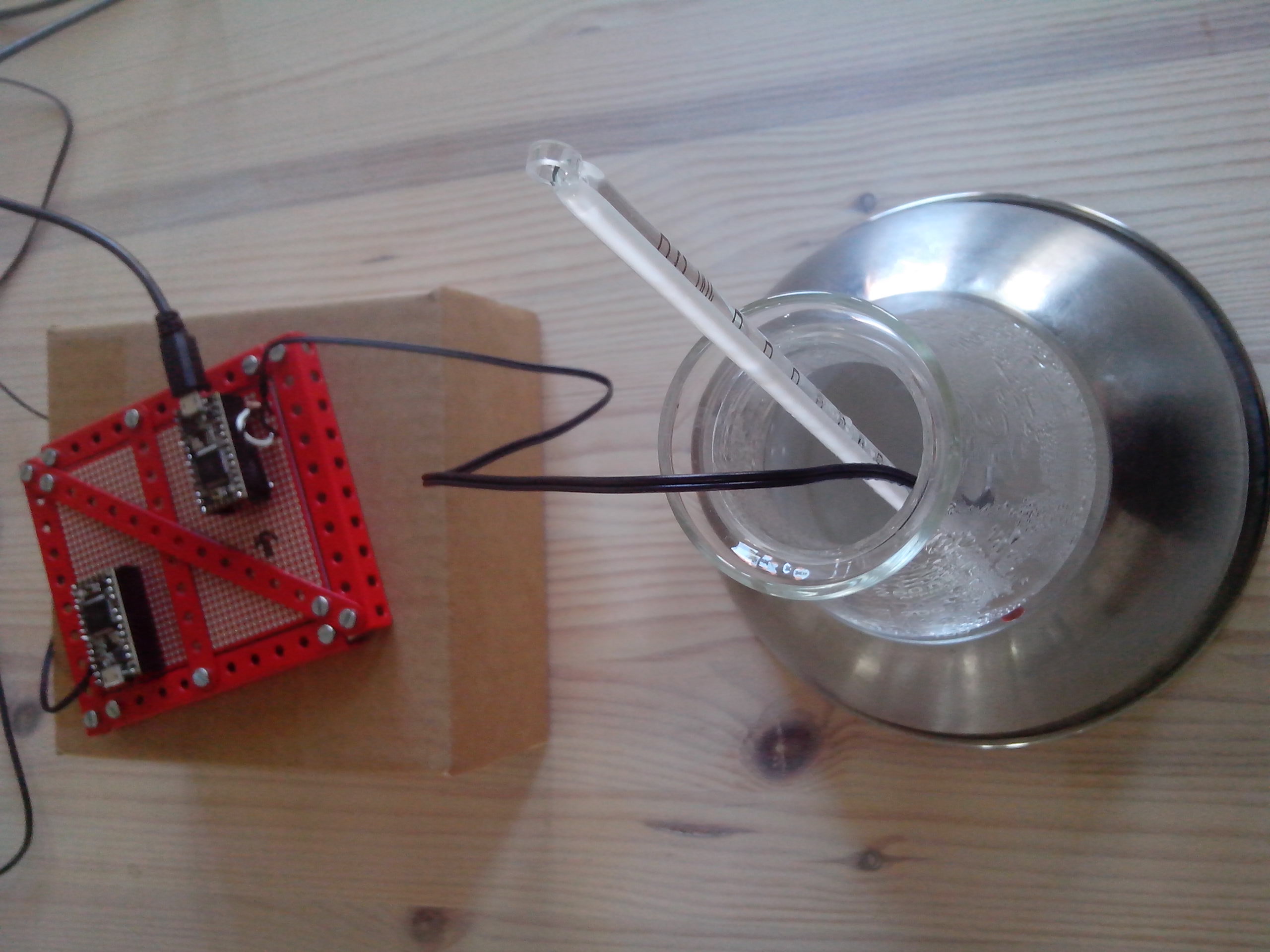 Erlenmeyer met
            warm water afkoelend en gemeten met een sensor