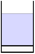 Figure 2 A highball glass